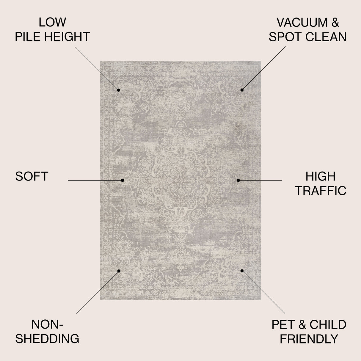 Alhambra Ornate Medallion Modern Area Rug