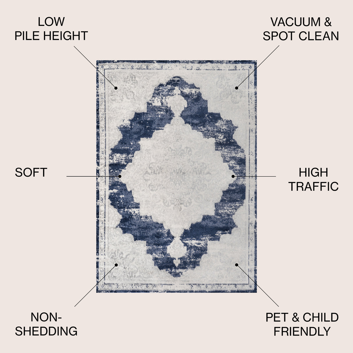 Alhambra Ornate Medallion Modern Area Rug