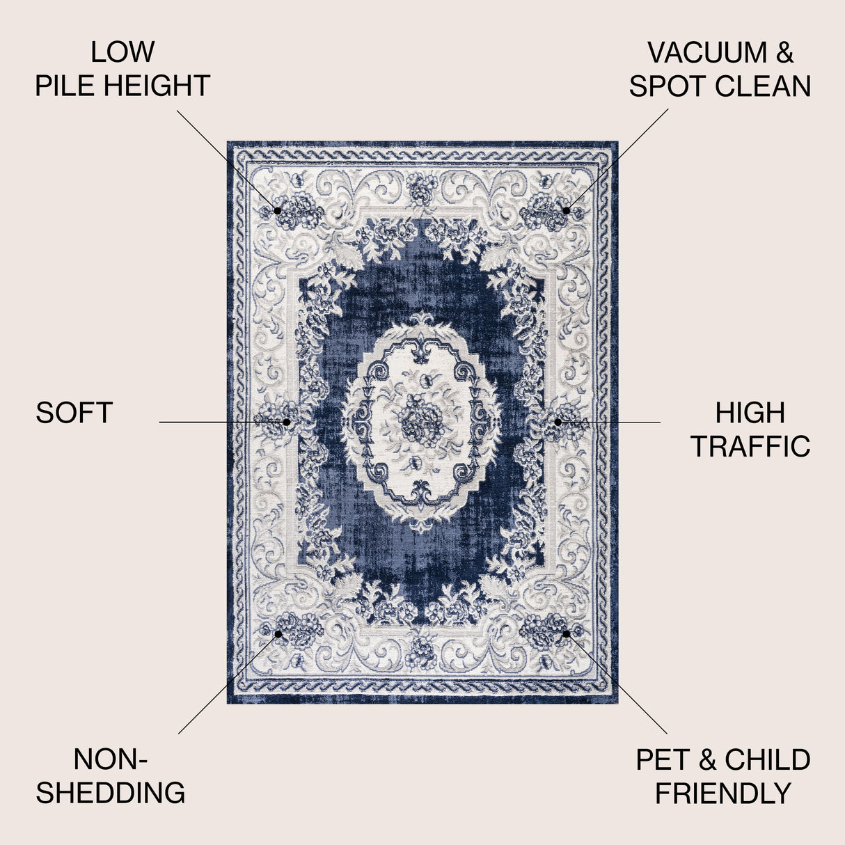 Rosalia Cottage Medallion Area Rug