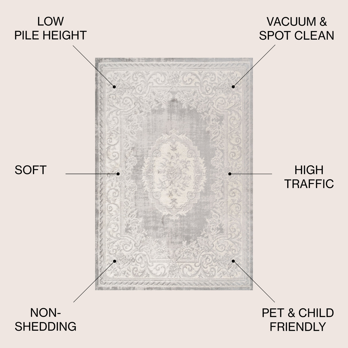 Rosalia Cottage Medallion Area Rug
