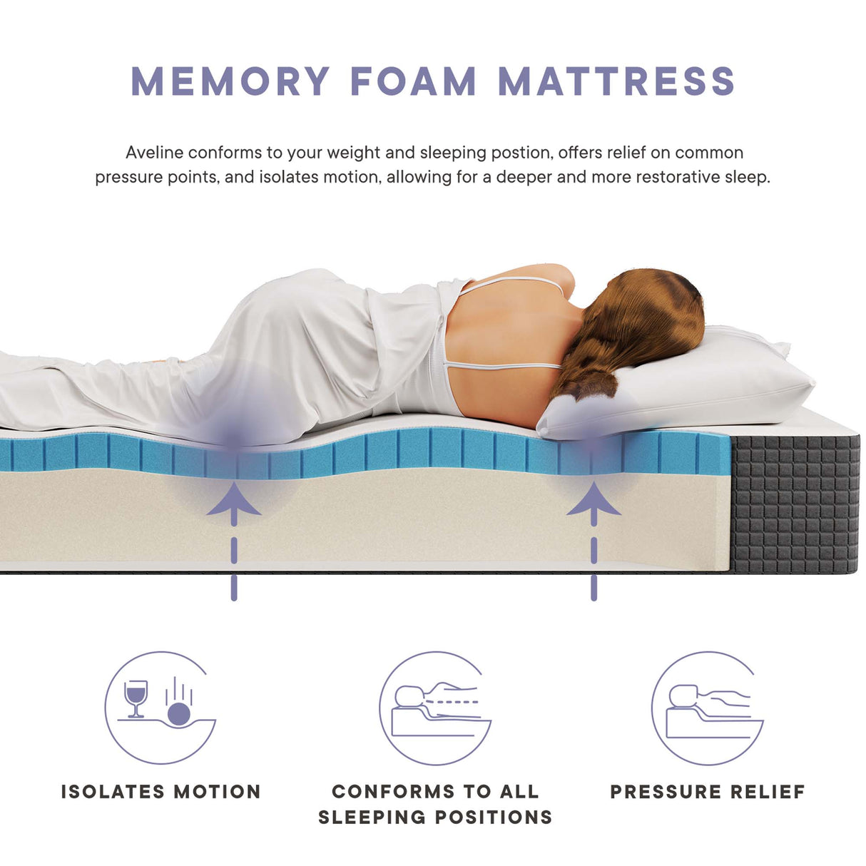 Aveline 10" Queen Mattress by Modway