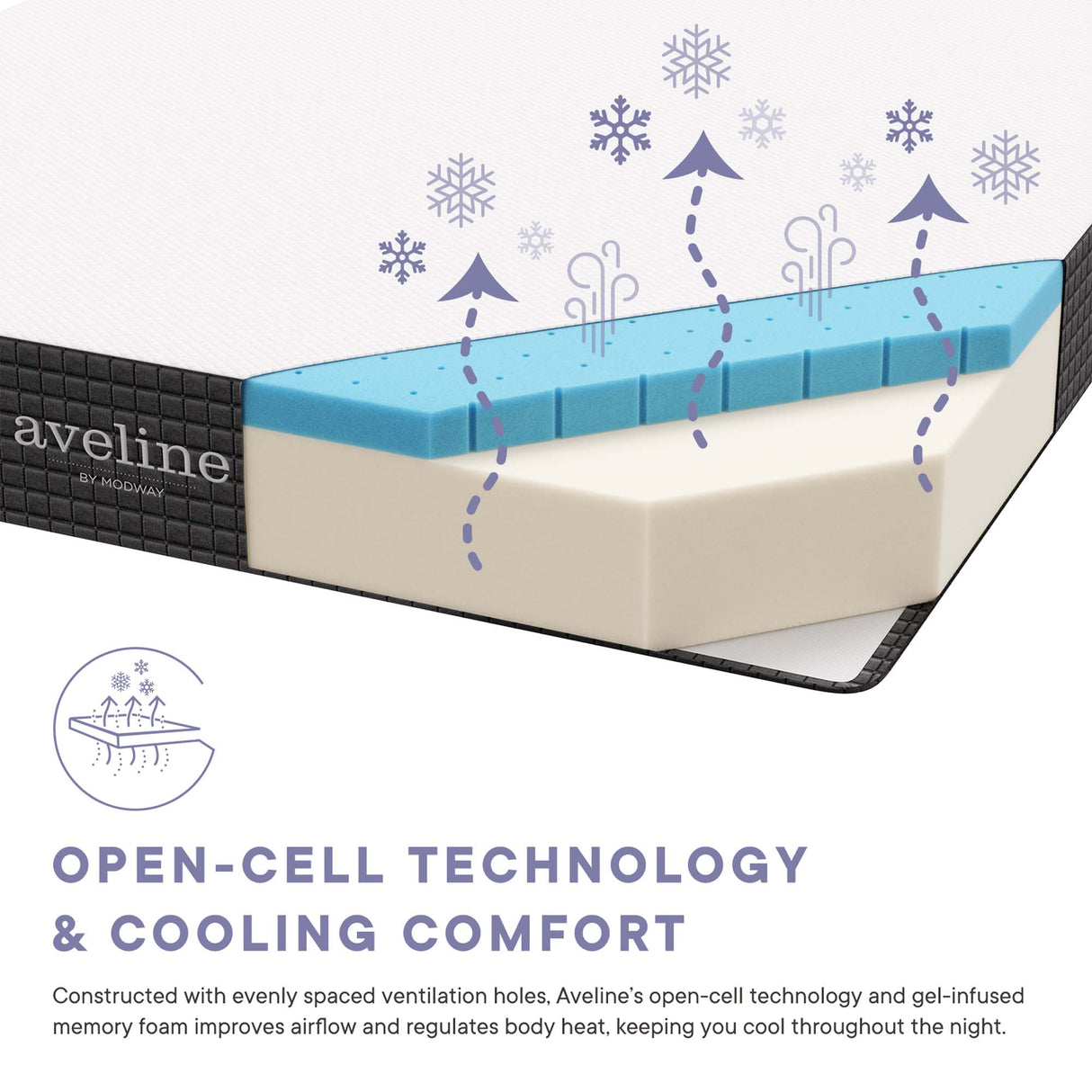 Aveline 8" Queen Mattress by Modway