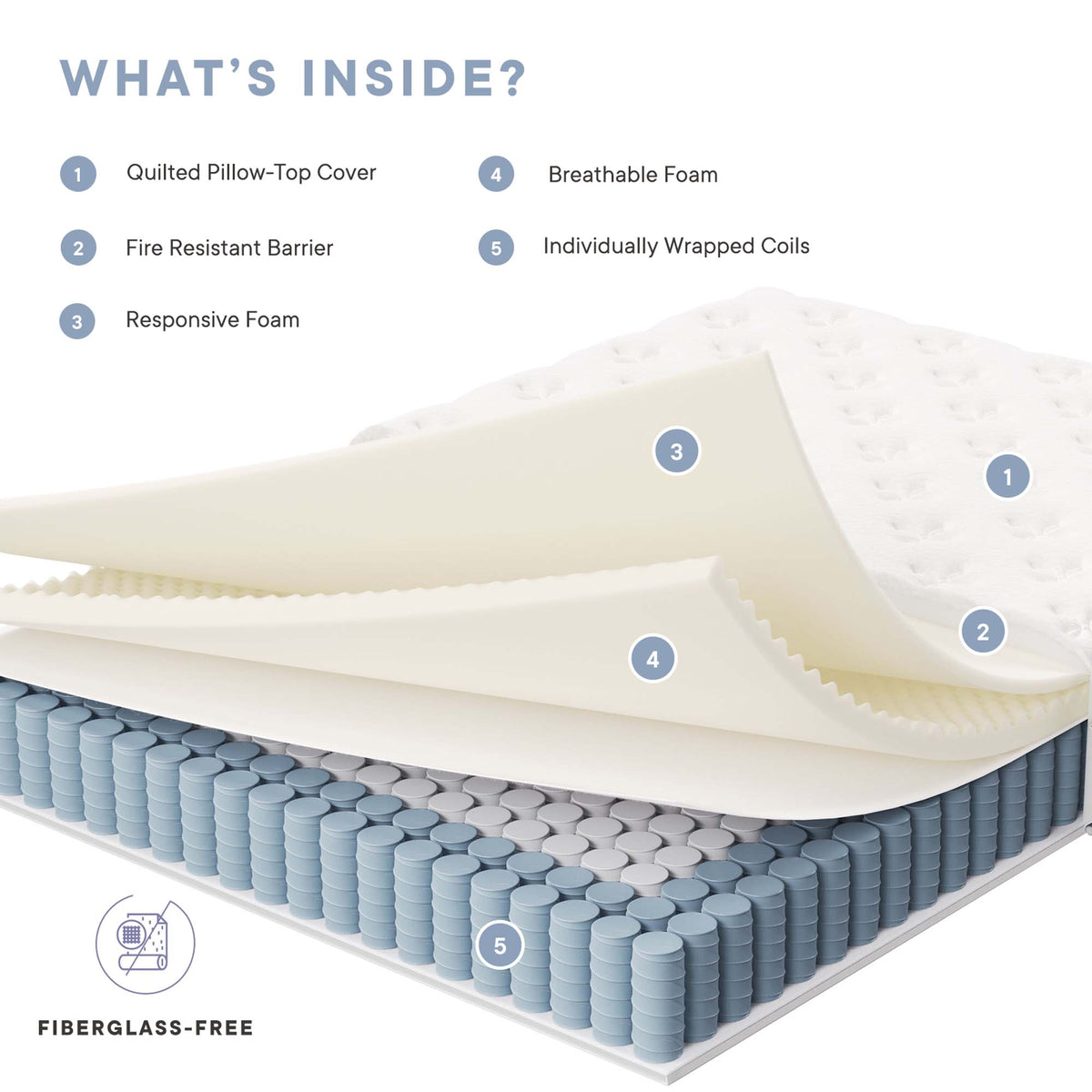 Jenna 12" Innerspring and Foam King Mattress by Modway