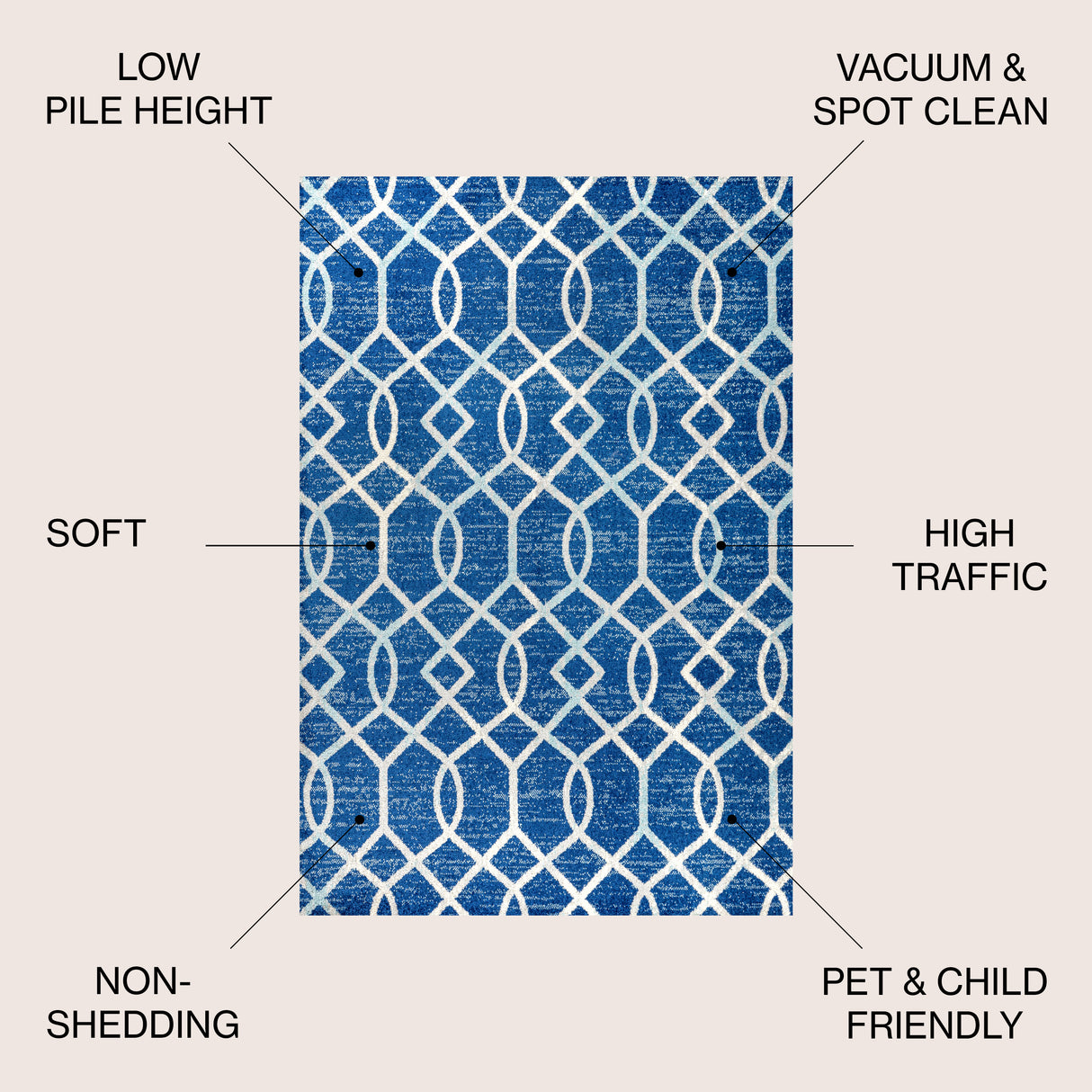 Asilah Ogee Fretwork Area Rug