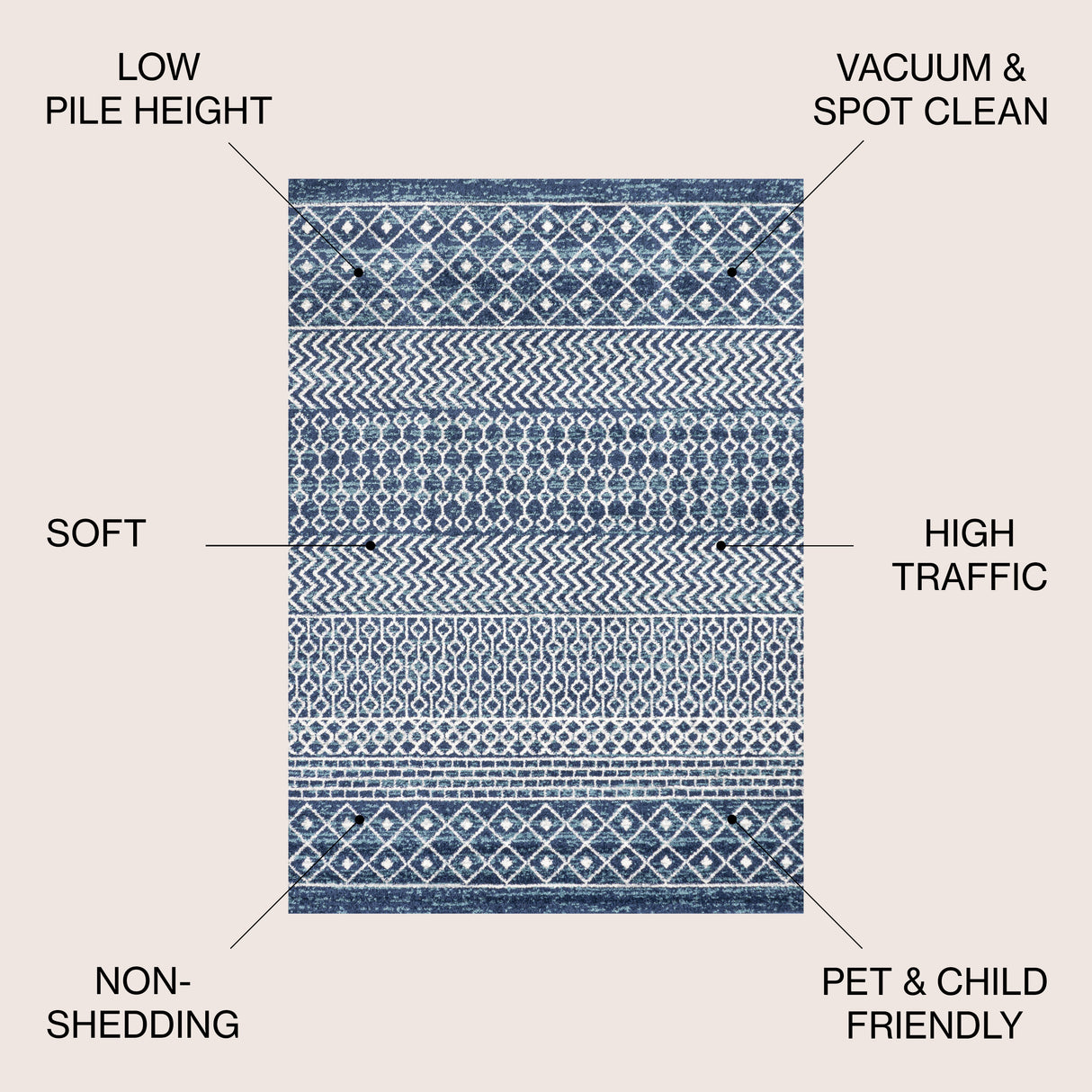 Arta Moroccan Vintage Geometric Area Rug