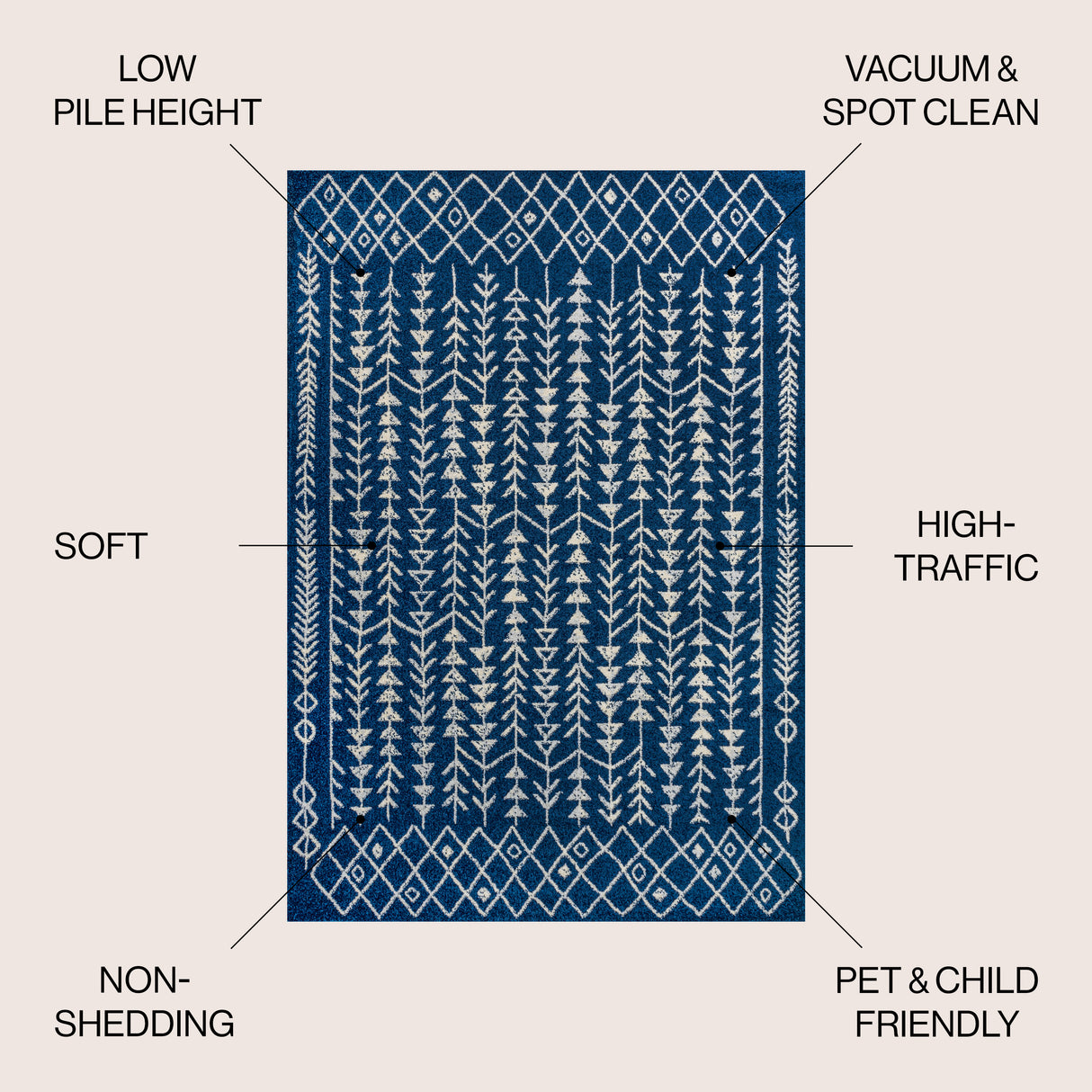 Ziri Moroccan Geometric Area Rug