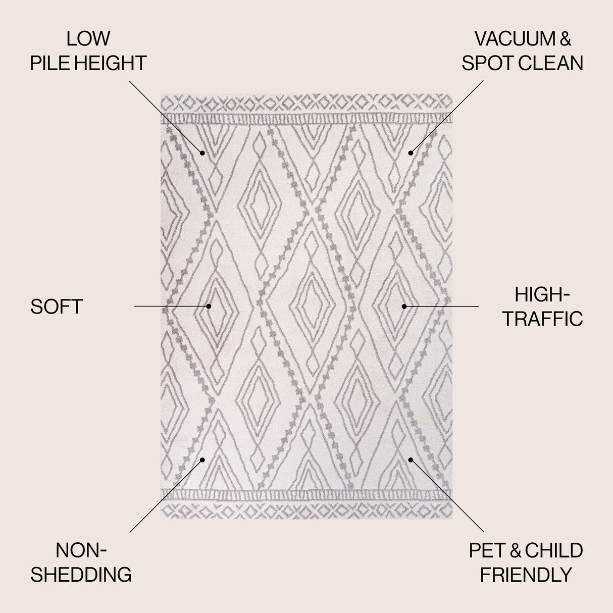Rih Moroccan Style Diamond Area Rug