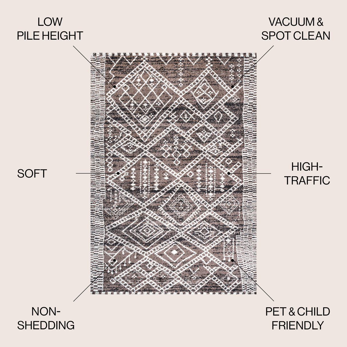 Tayri Modern Tribal Geometric Area Rug