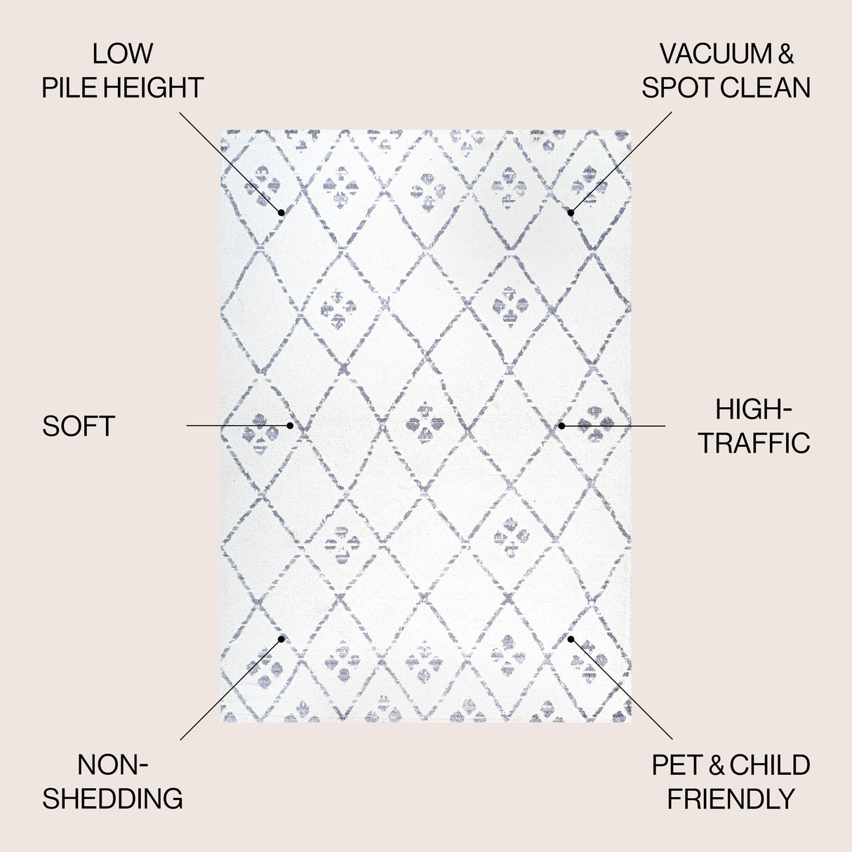 Izil Moroccan Geometric Diamond Area Rug