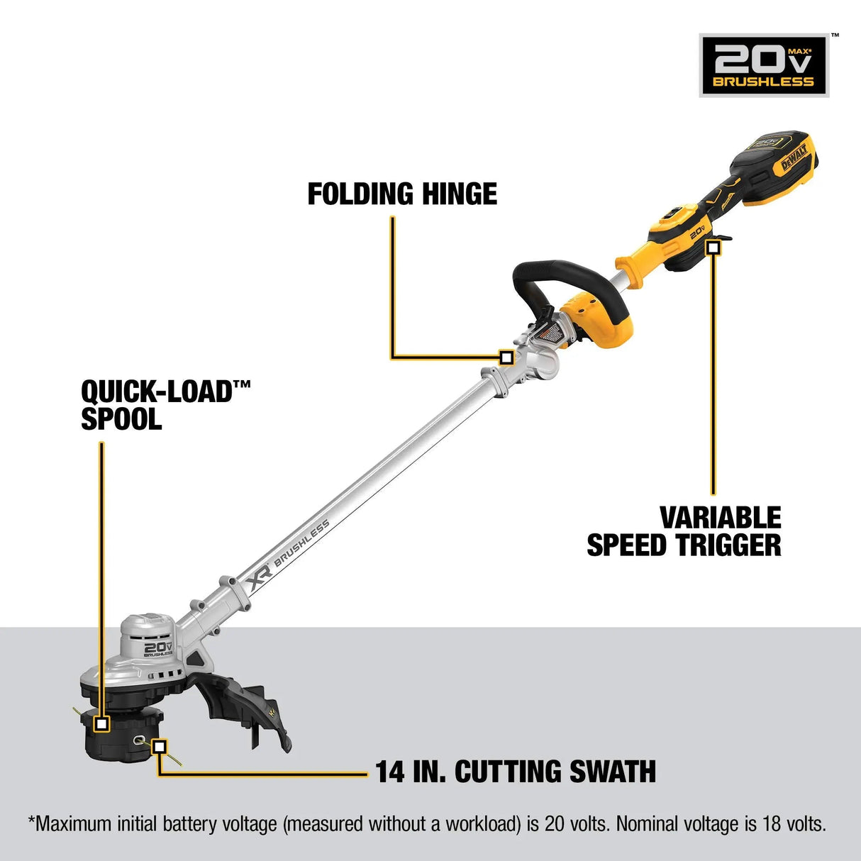 Open Box - DEWALT DCST922P1 20-Volt MAX Lithium-Ion Brushless Cordless String Trimmer