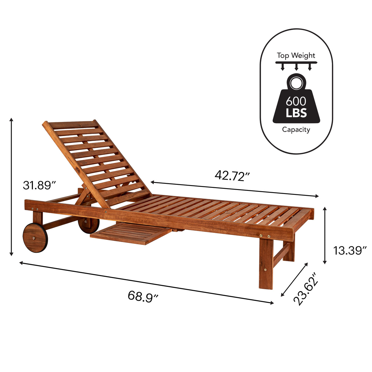 Seabrook Outdoor Acacia Wood Lounger with Cushion