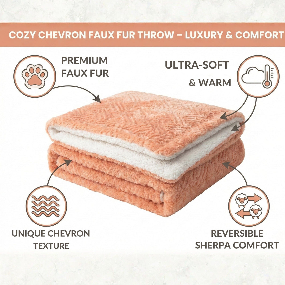 DaDa Bedding Coral Peach Rose Faux Fur Throw Blanket - Dreamy Geometric Embossed Sherpa Backside - Super Soft Warm Cozy Plush Fluffy