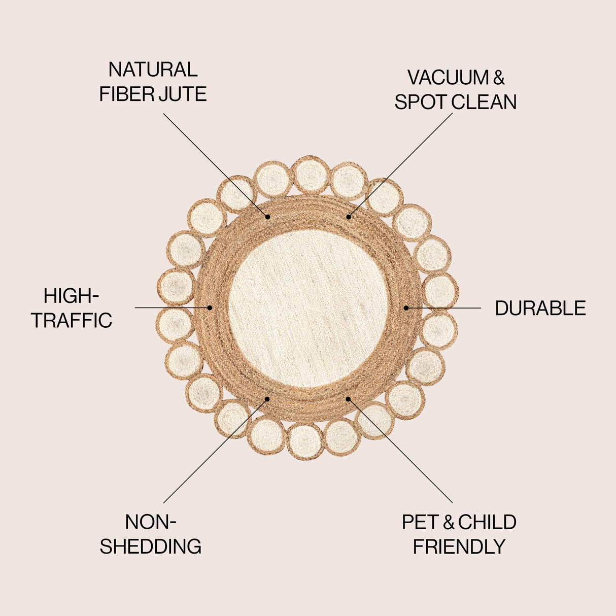 Skye Two-Tone Jute Circle Border Round Area Rug