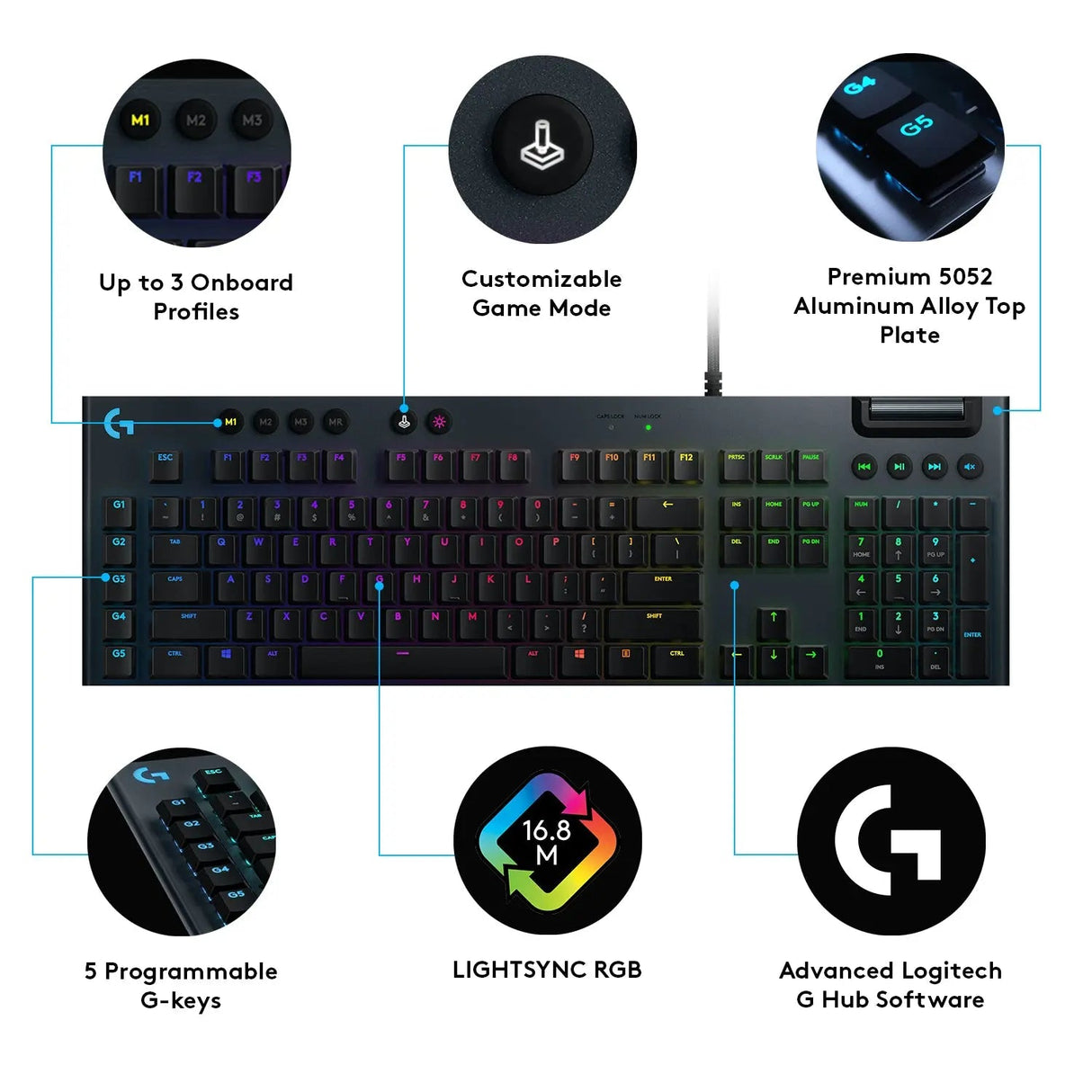 Refurbished - Logitech - G815 LIGHTSYNC Full-size Wired Gaming Keyboard - Carbon - 920-008984