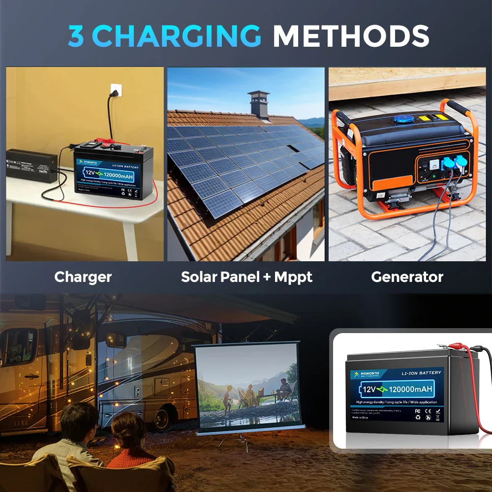 12V 150Ah Lithium Battery with BMS for RV Home Solar Off-Grid Marine Power System