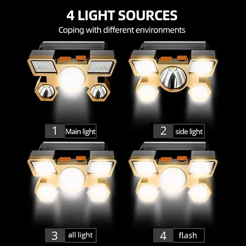 Rechargeable LED Headlamp for Fishing, Camping, Hiking – Powerful Head Flashlight