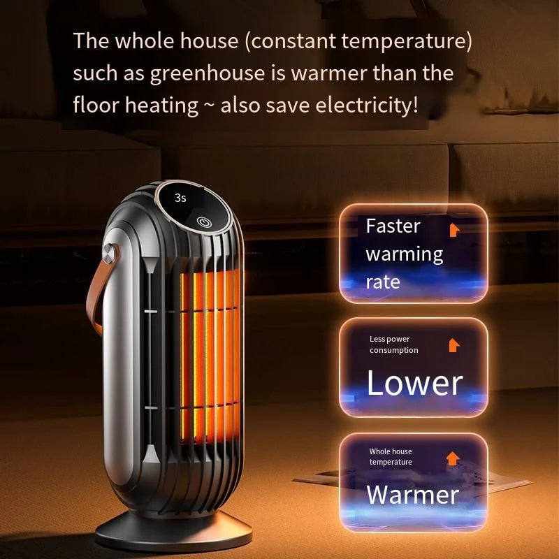 2000W PTC Ceramic Space Heater – Fast Heating Electric Heater for Home & Office