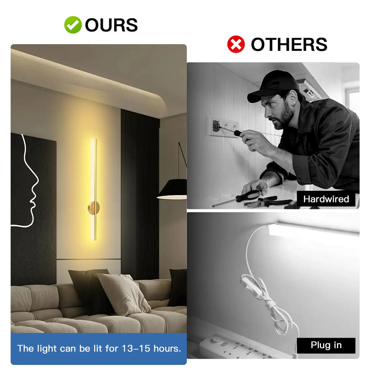 Rechargeable Wireless Wall Light with Remote Dimmable Bedside Night Lamp