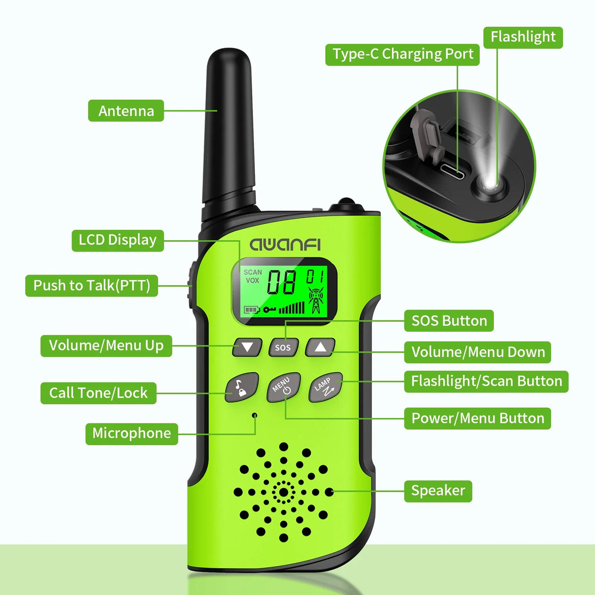 Rechargeable Walkie Talkies 4 Pack Long Range Kids Radios USB C Camping