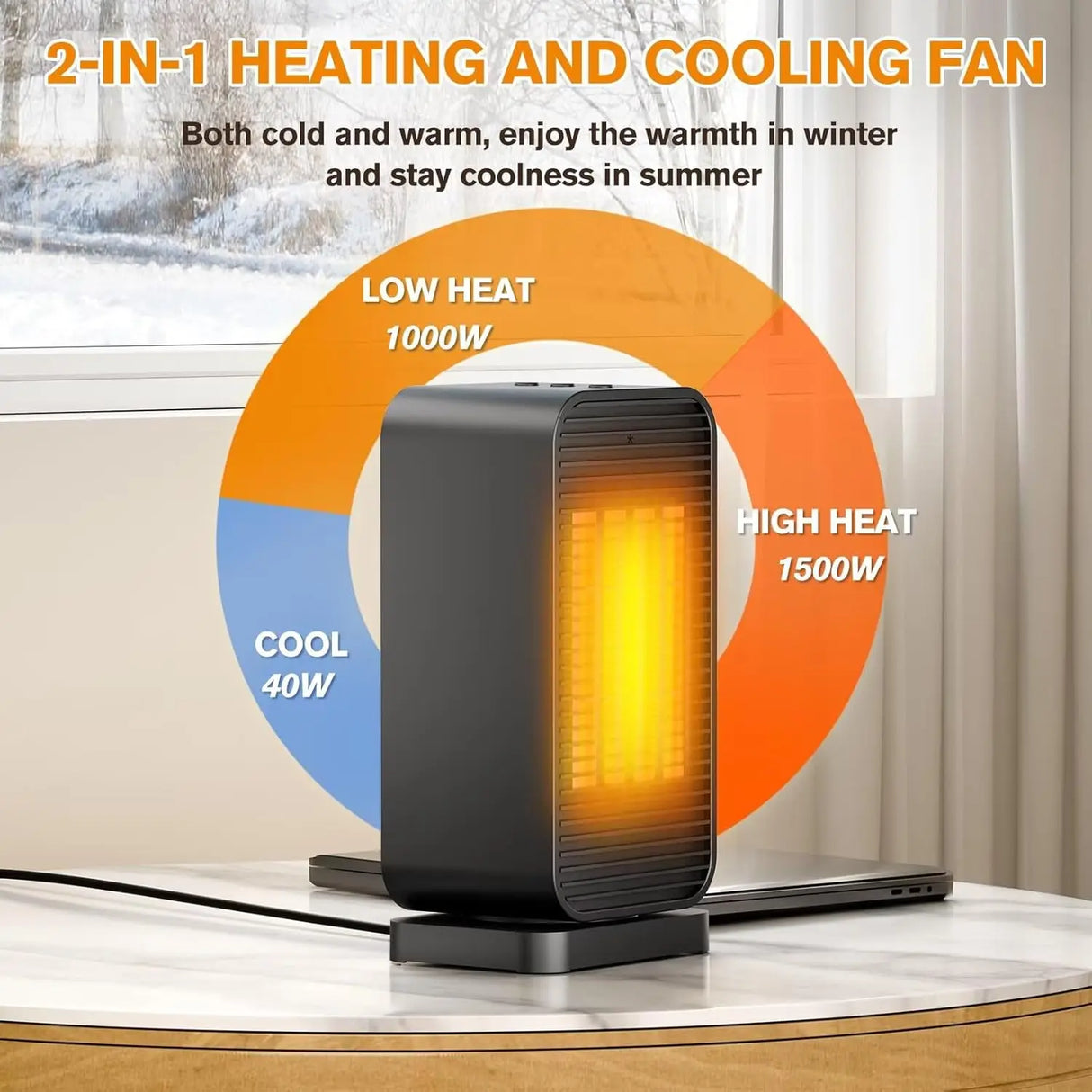 1500W Portable PTC Space Heater with Remote Swing Desk Heater