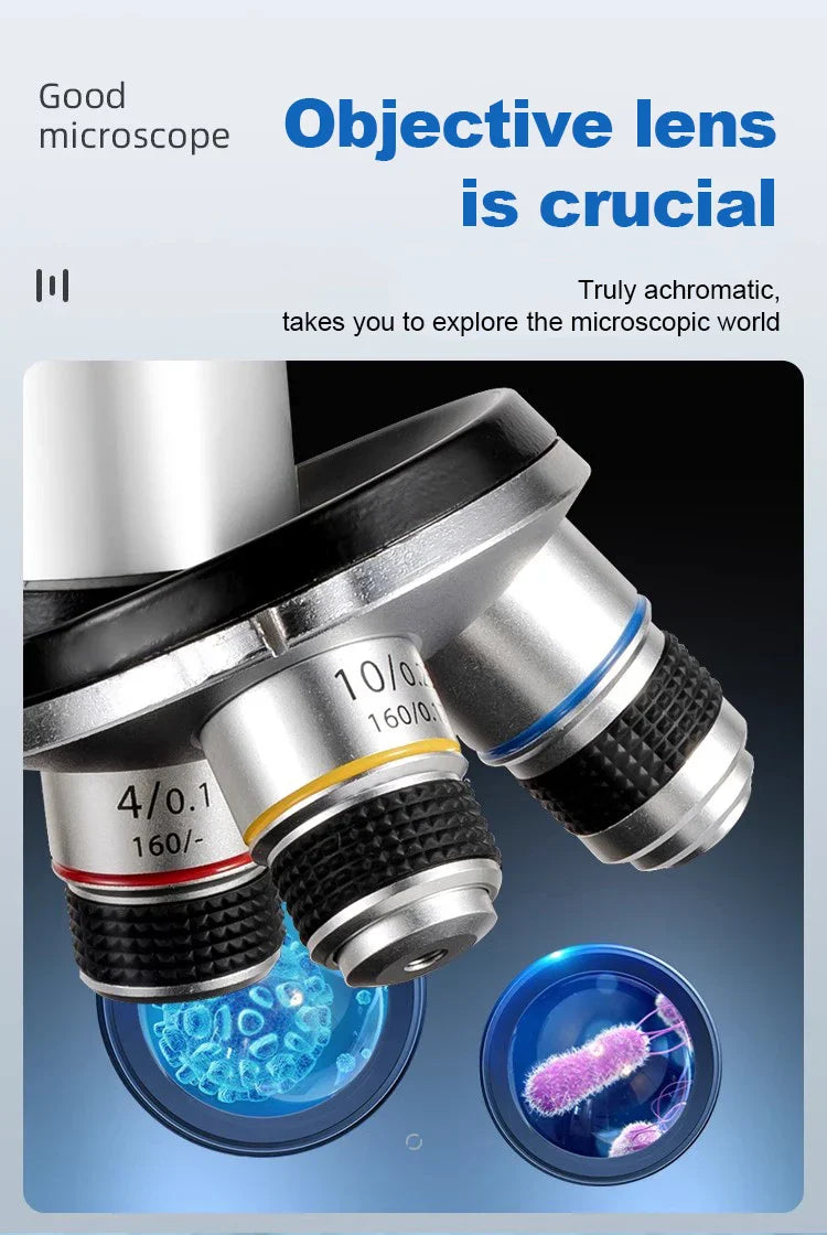 40X–2000X Microscope for Kids Adults with LED Light Phone Adapter Science Kit