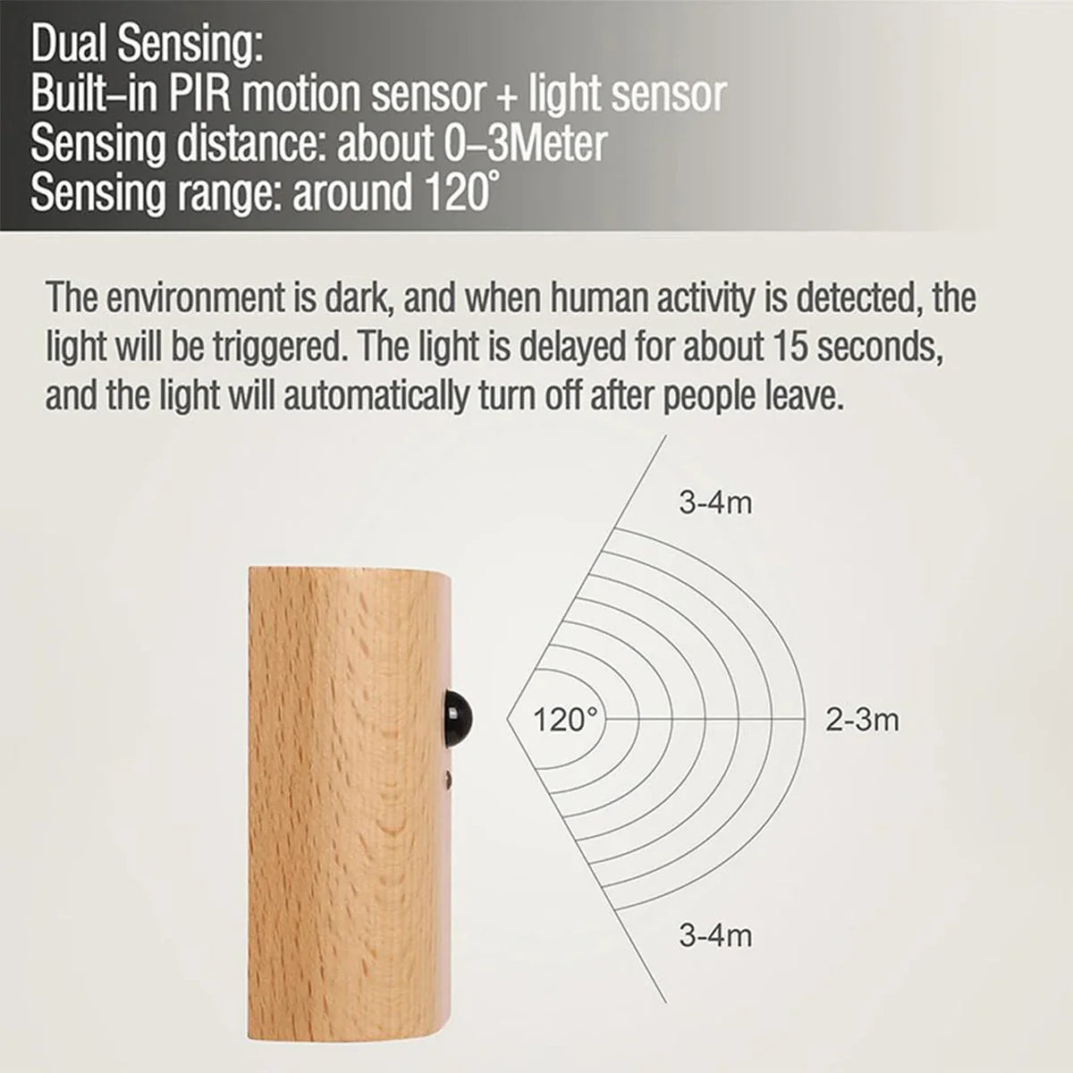 Rechargeable Motion Sensor Wall Light