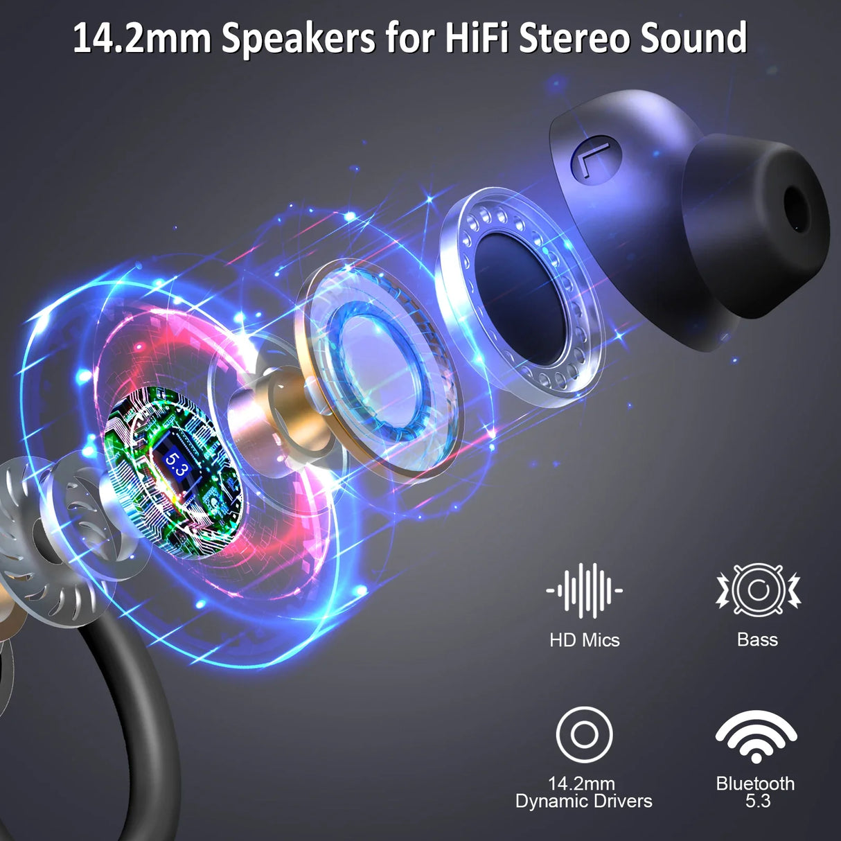 Wireless Bluetooth 5.3 Earbuds Stereo Bass In-Ear Noise Cancelling IP7 Waterproof
