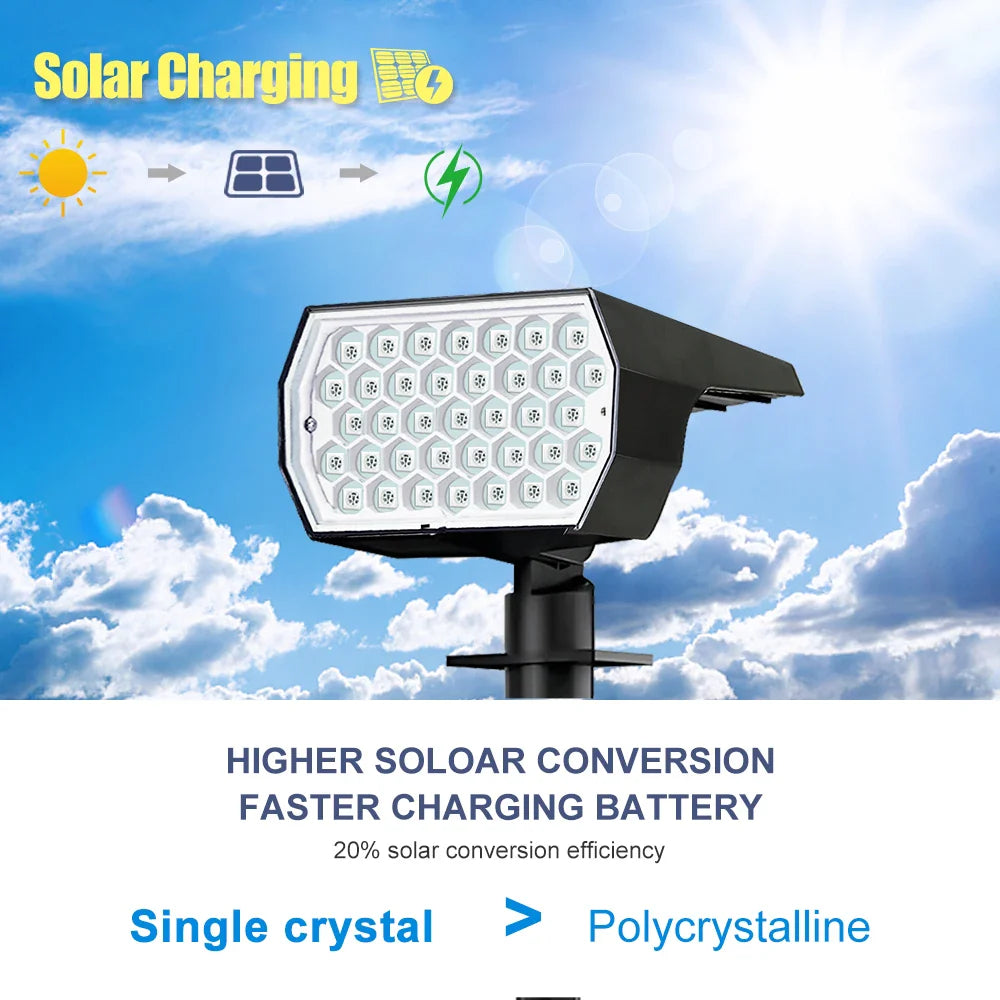 RGB Solar Landscape Spotlights Outdoor Waterproof LED Lights for Garden Decor