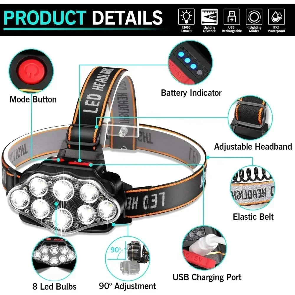 8 LED Rechargeable Headlamp Powerful Headlight for Camping Fishing Hiking