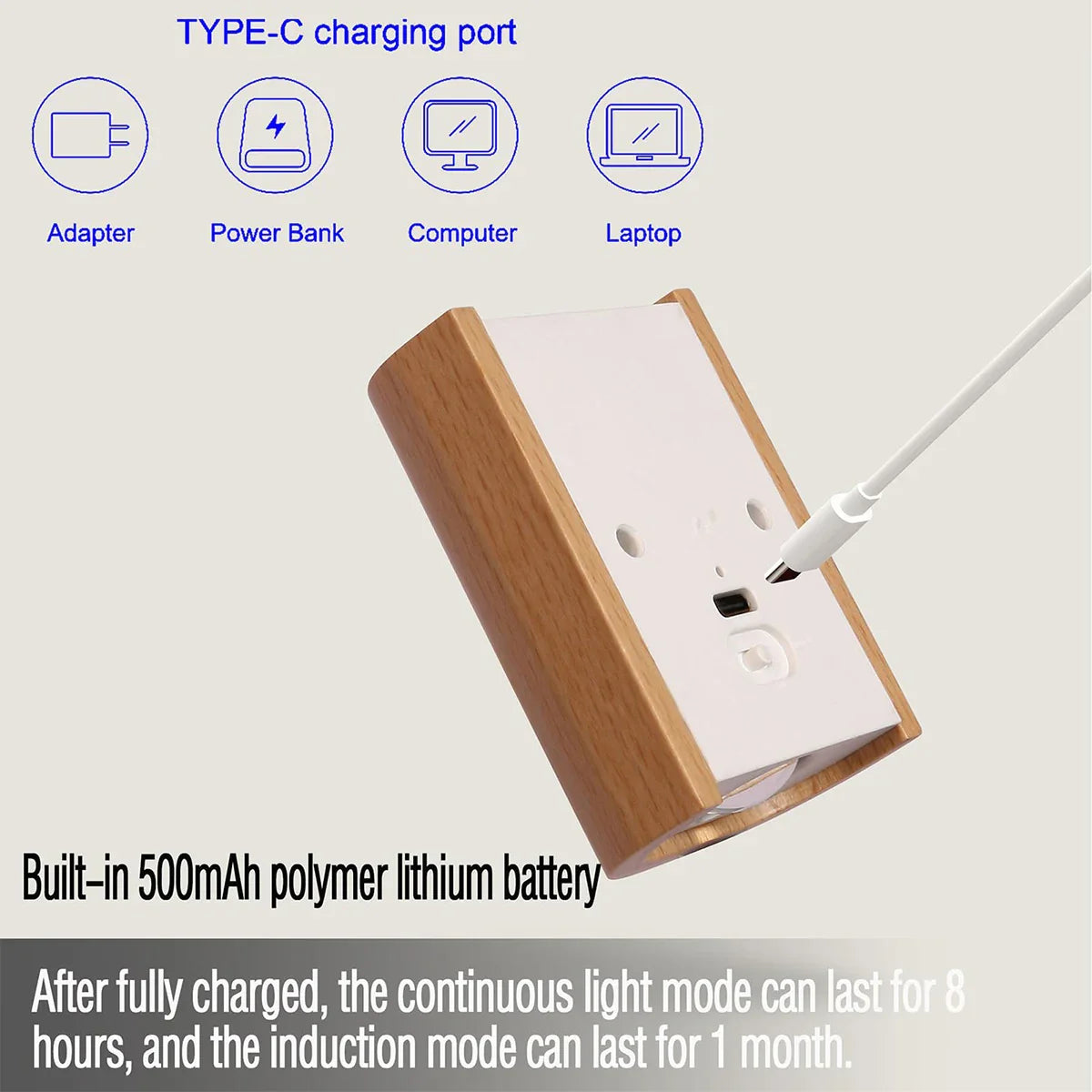 Rechargeable Motion Sensor Wall Light