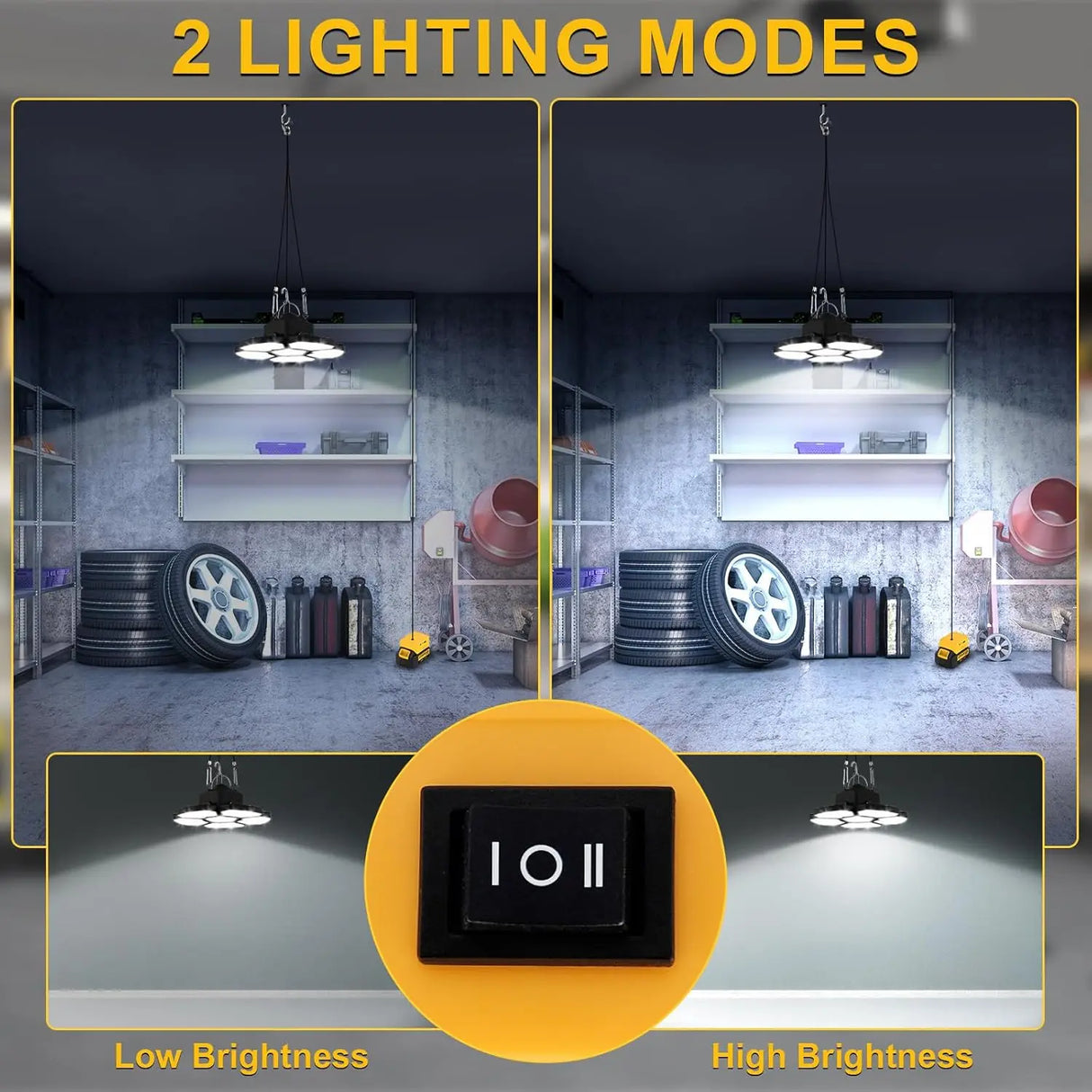 Battery Operated LED Work Light 20V Outdoor Camping Garage Emergency Floodlight