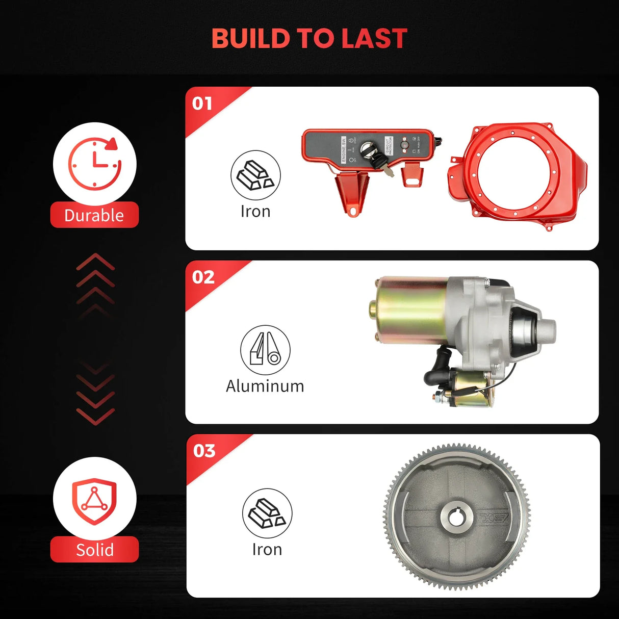 GX160 GX200 Flywheel Kit 12V Aluminum Iron Copper 17cm 5.3kg Engine Replacement