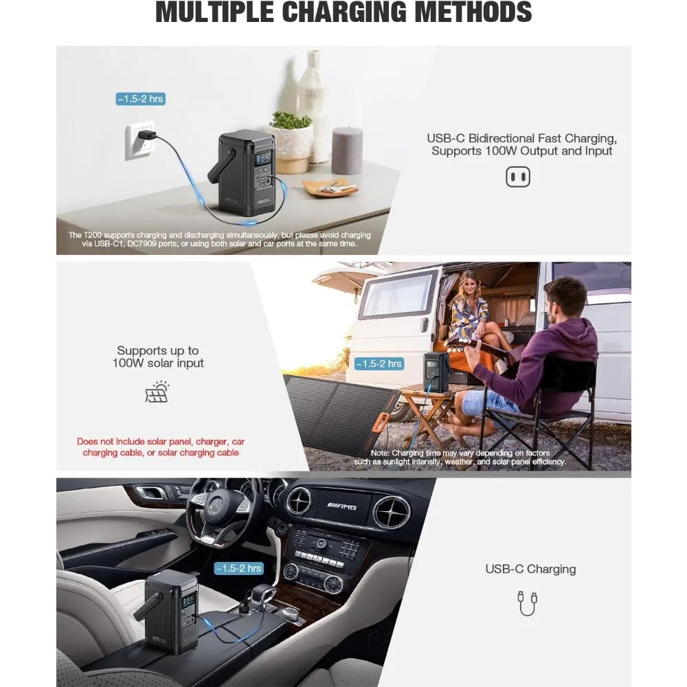 240W Portable Power Station 154Wh USB-C PD LiFePO4 Battery 7-Port Camping Home