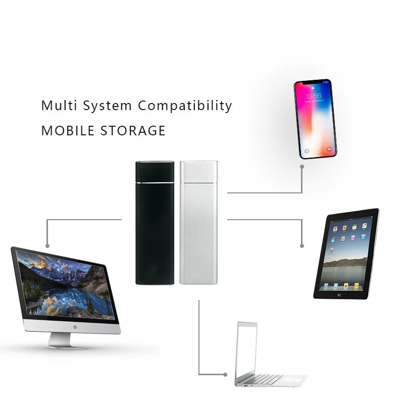 External Portable SSD 2TB 20TB 30TB USB 3.1 Type-C High Speed Drive