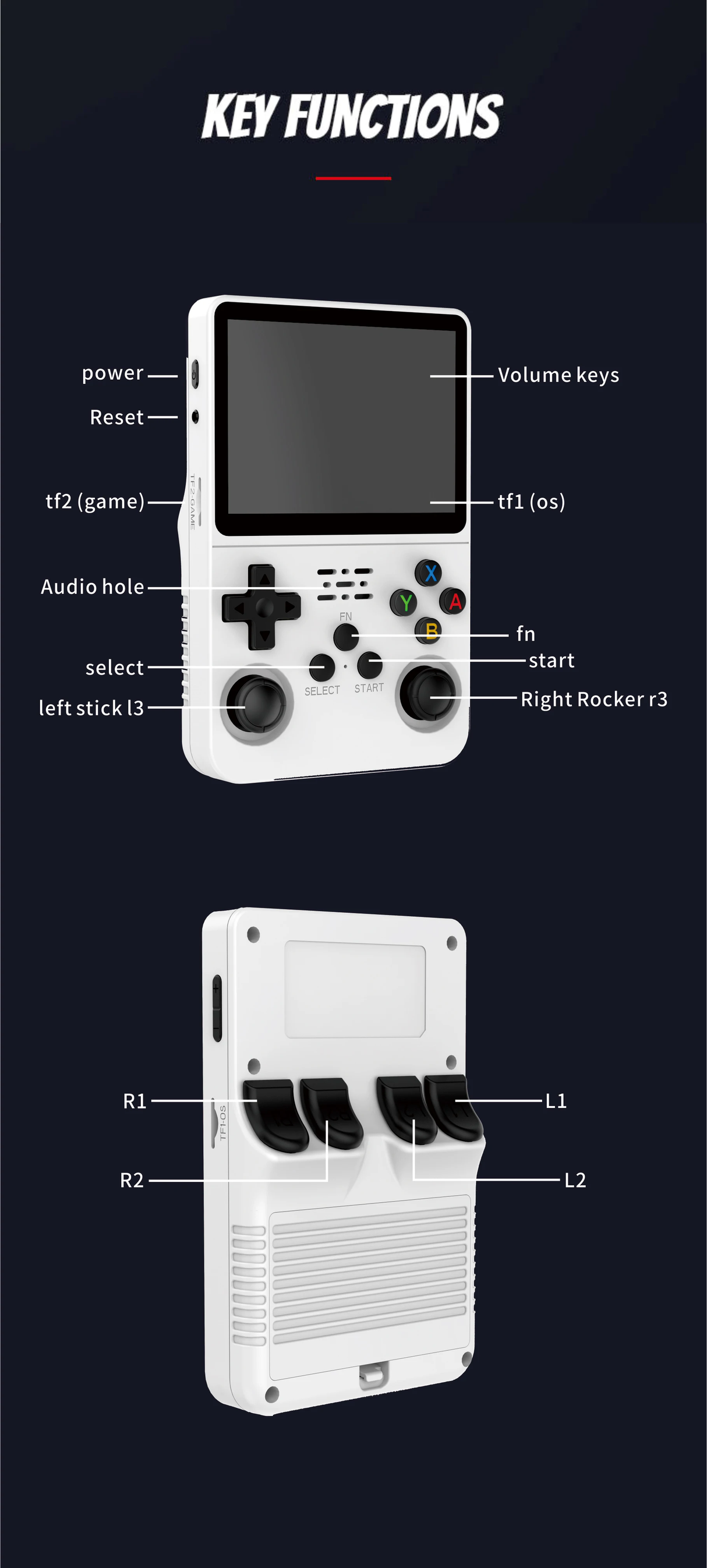 RetroRush Ultimate Retro Handheld Gaming Console – 128GB Pocket Arcade, Hi-Res Screen, 20k Games!