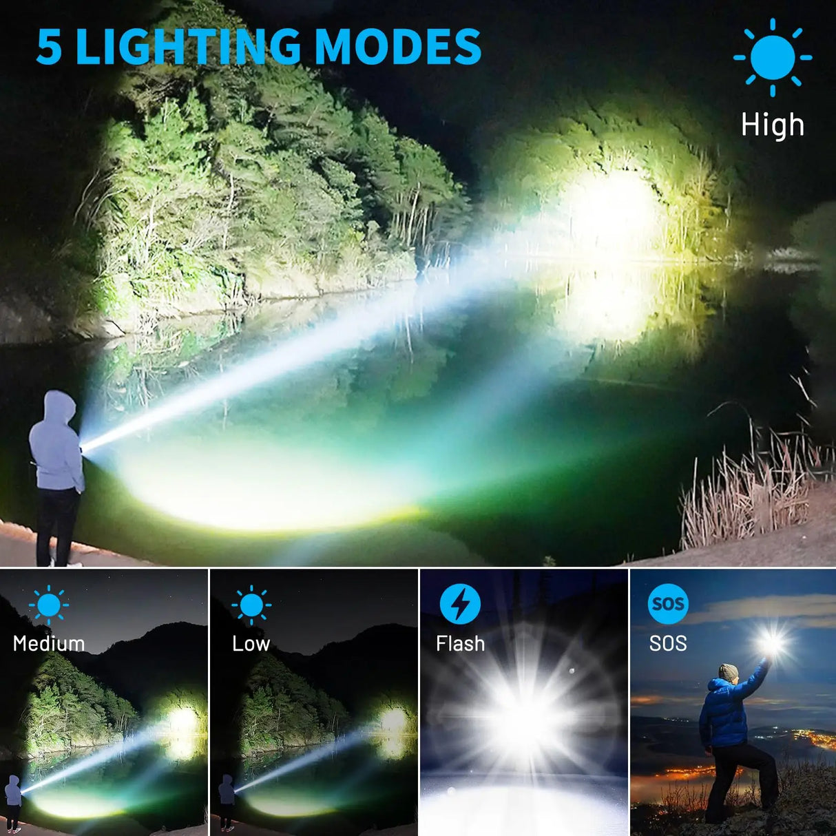 Rechargeable High Lumen LED Flashlight Waterproof 5 Modes Bright Torch
