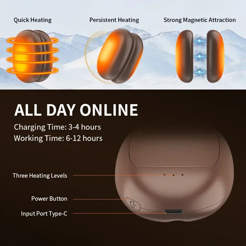 2-Pack Magnetic Hand Warmers – 5000mAh USB Heated Portable Winter Outdoor