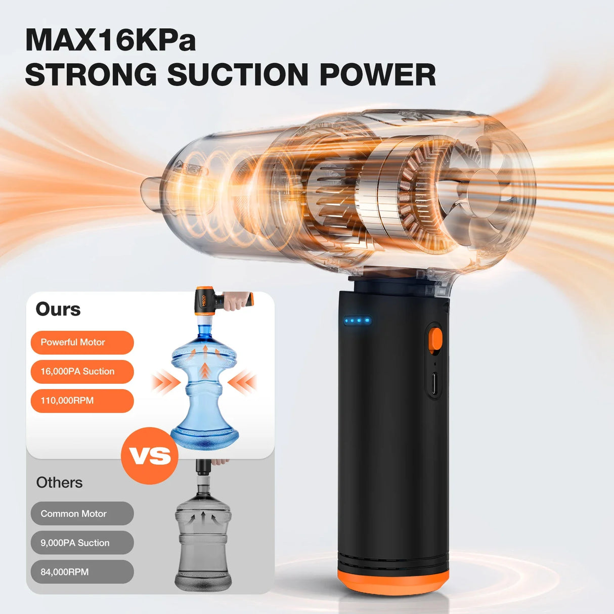 MECO 4-in-1 Air Duster – 110000RPM Electric Keyboard & PC Cleaner with LED