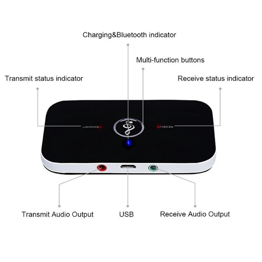 Bluetooth 5.0 Audio Transmitter Receiver AUX RCA USB Wireless Adapter