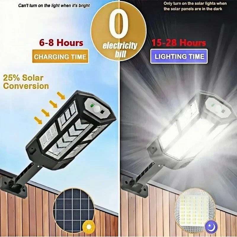 Solar Motion Sensor Light – 15000LM IP65 Waterproof LED Lamp for Outdoor & Garden