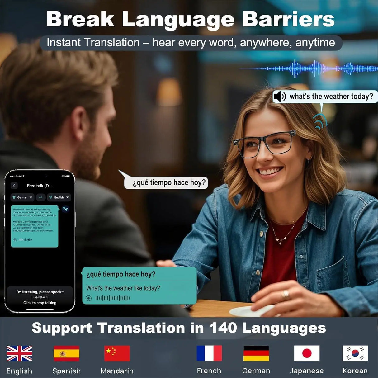 AI Translation Smart Glasses Photochromic Lenses Real Time 160+ Languages