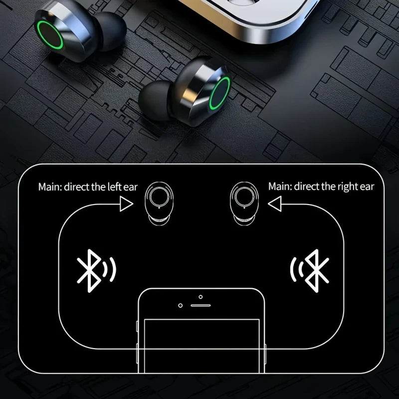 YD03 TWS Bluetooth 5.3 Wireless Earbuds Touch Control LED Charging Case Stereo