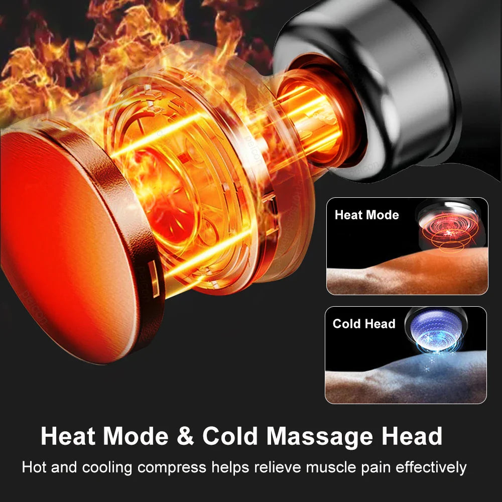 Fascia Massage Gun Electric Muscle Massager for Neck Back Shoulders Full Body