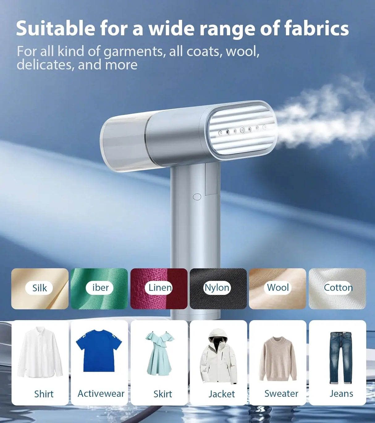 Travel Foldable Garment Steamer 900W Fast Heat Portable Iron for Clothes