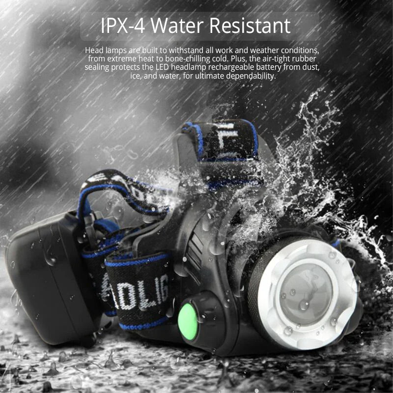 Powerful LED Headlamp Zoomable Rechargeable Waterproof for Camping Fishing