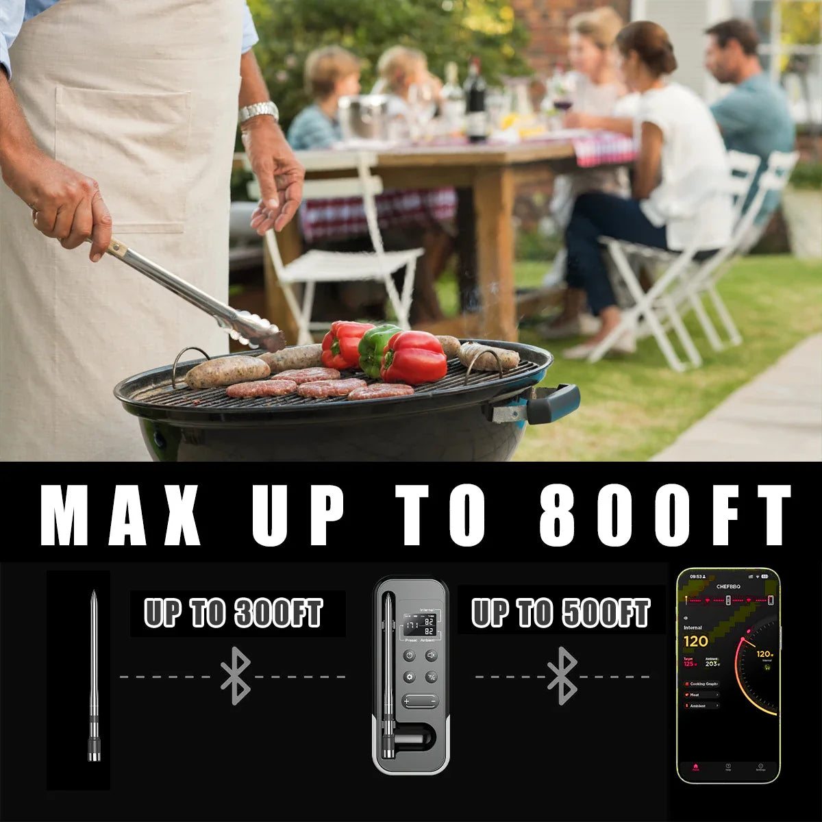 Smart Bluetooth BBQ Meat Thermometer Wireless Probe Grill Oven Alarm