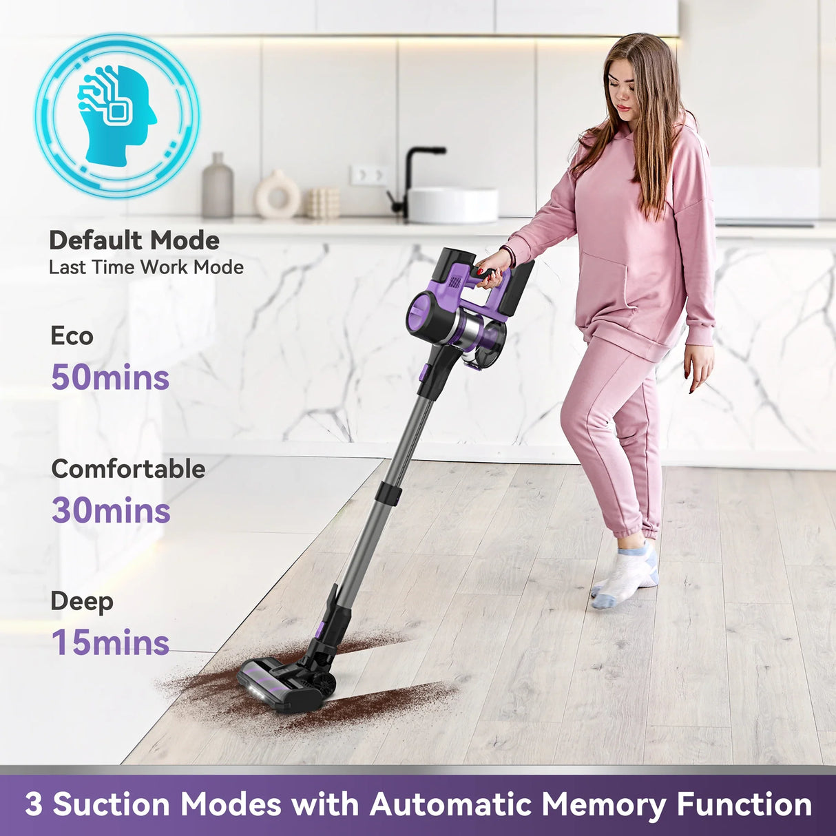 6 in 1 Cordless Stick Vacuum Cleaner 45KPa Powerful Suction 50 Min Runtime