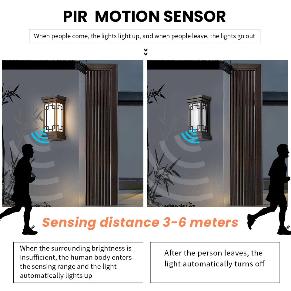 LED Outdoor Wall Light – IP66 Waterproof Motion Sensor Lamp for Porch & Garden