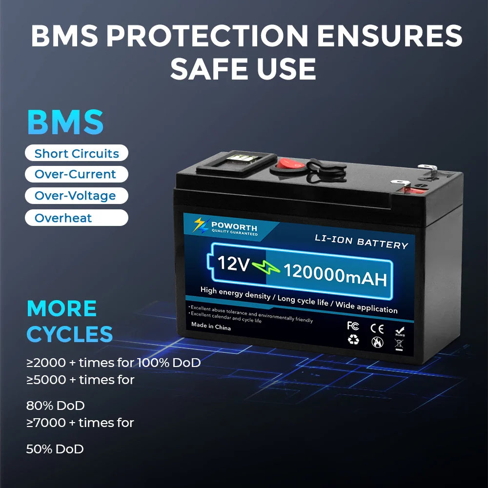 12V 150Ah Lithium Battery with BMS for RV Home Solar Off-Grid Marine Power System