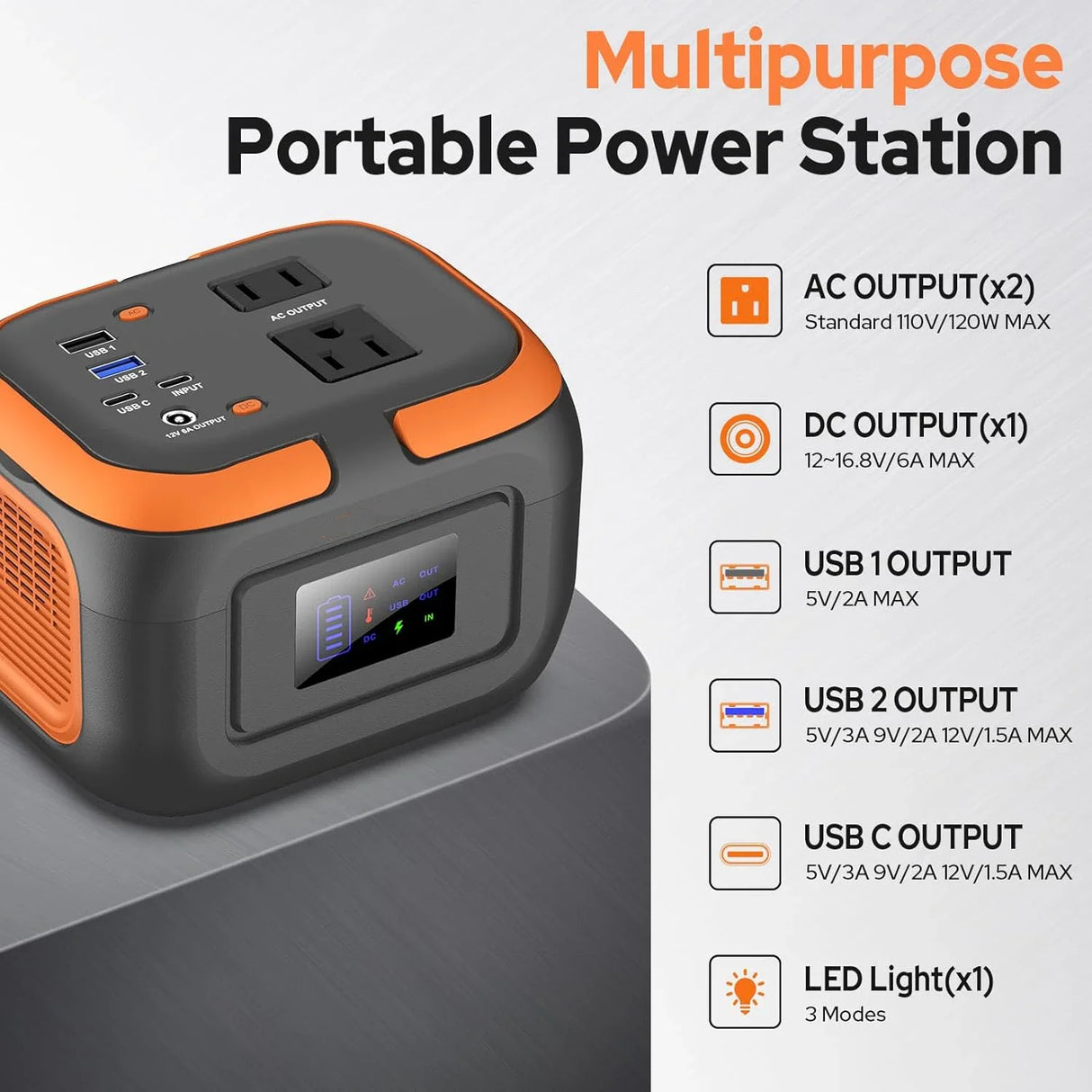 120W Portable Power Station 97.6Wh AC USB-C LED Light for Camping RV & Home Use